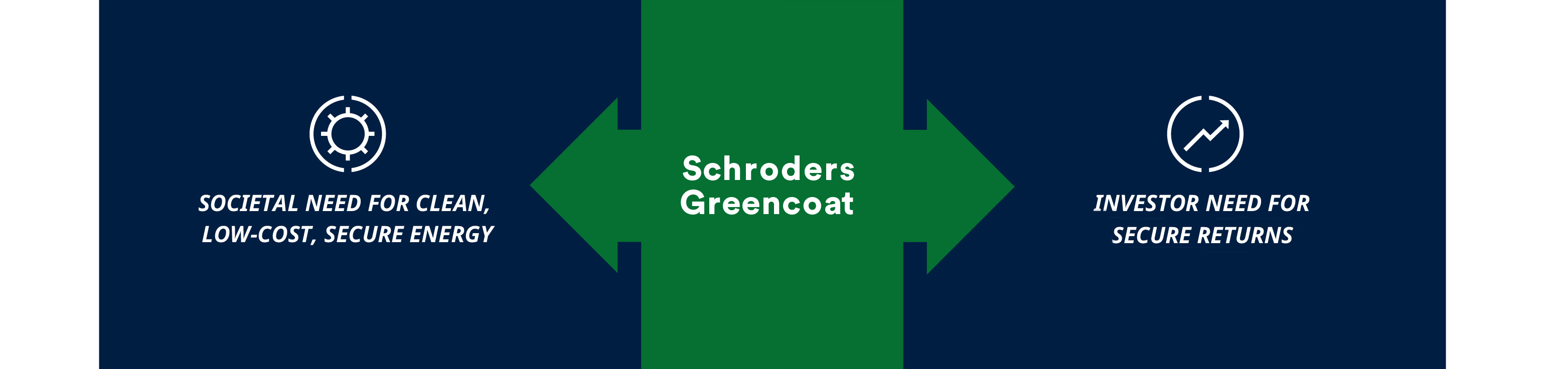 Greencoat infographic - website v2